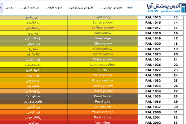 رنگ اپوکسی- ral